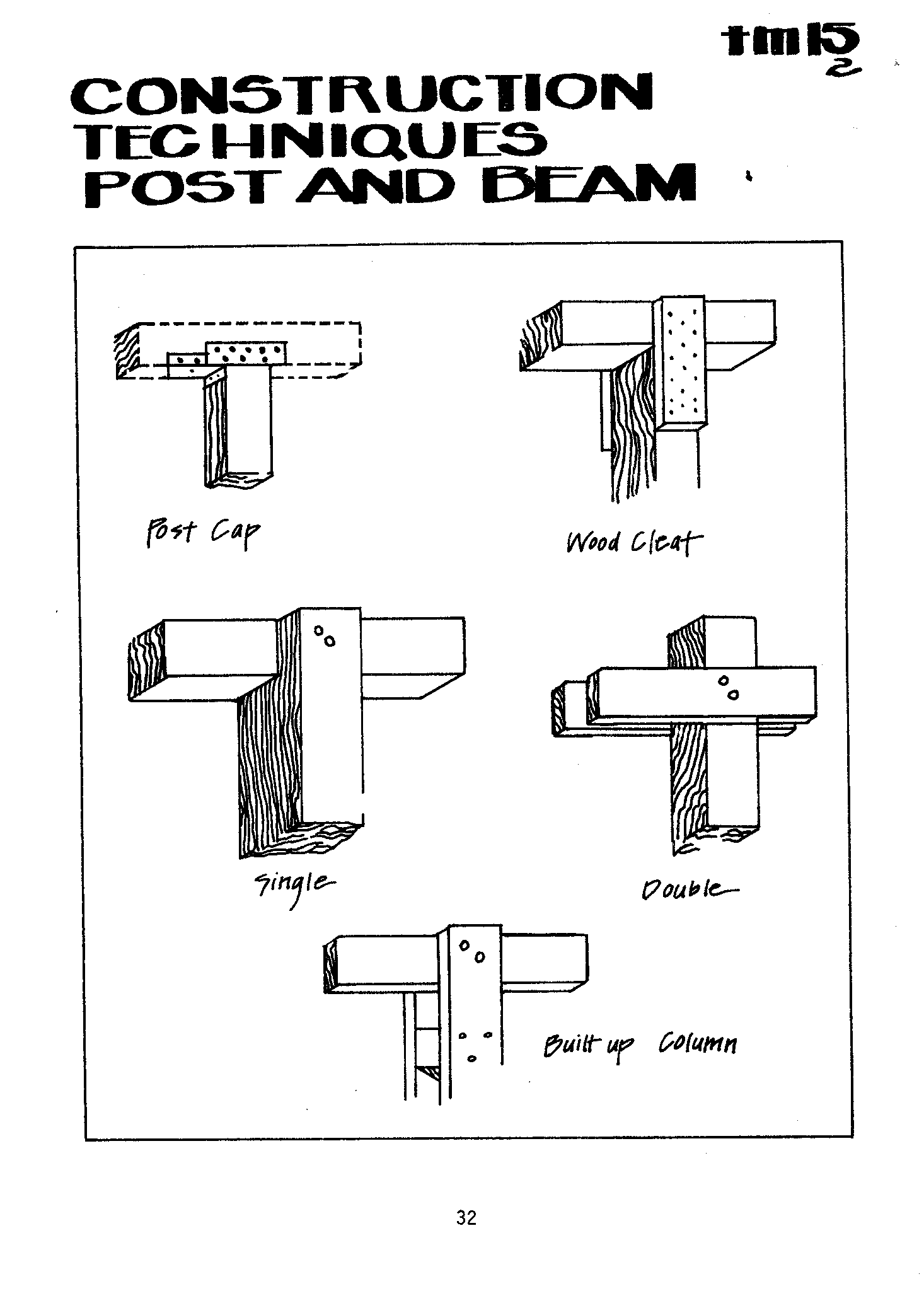 Post and Beam Construction Techniques
